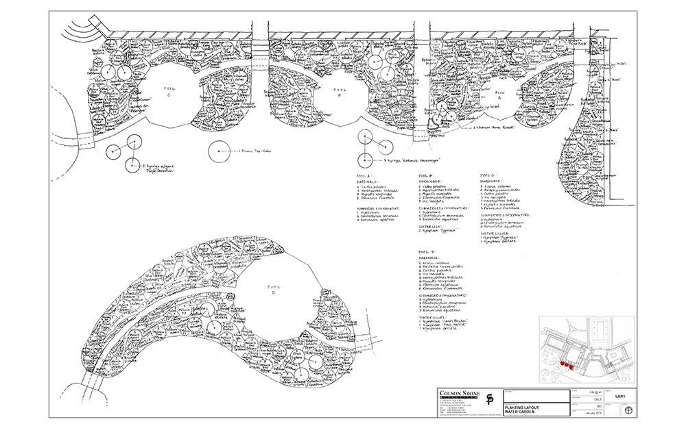 Landscape design at Ramsbury, Wiltshire