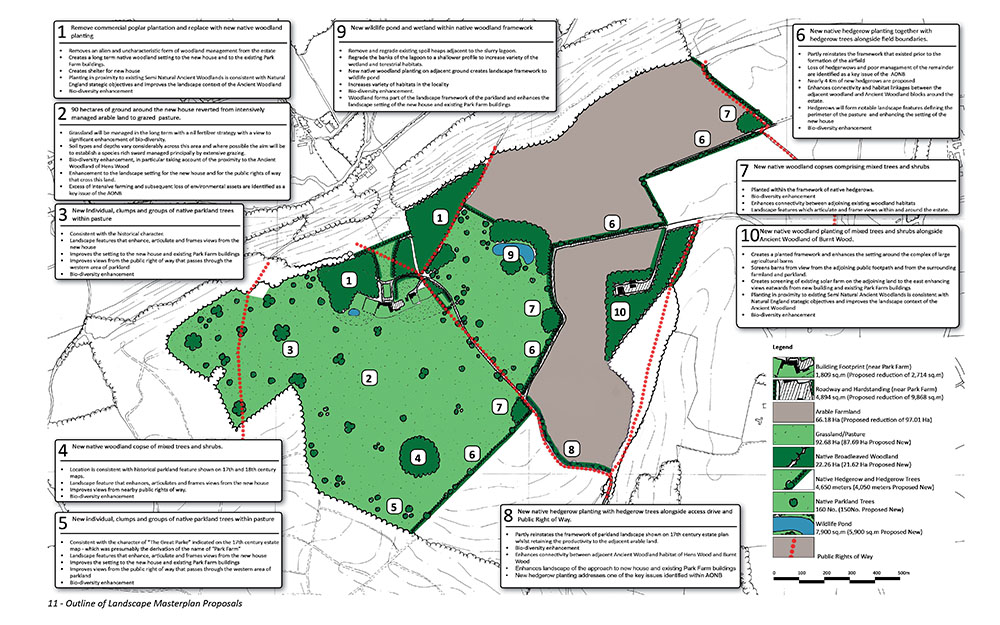 Landscape design at Ramsbury, Wiltshire