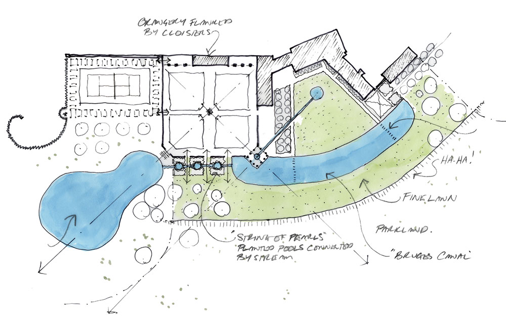 Landscape design - Initial concept design